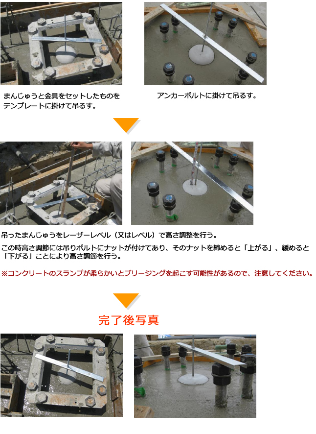 テツダンゴよりも簡単施工 万十置十万(まんじゅうオクトマン)